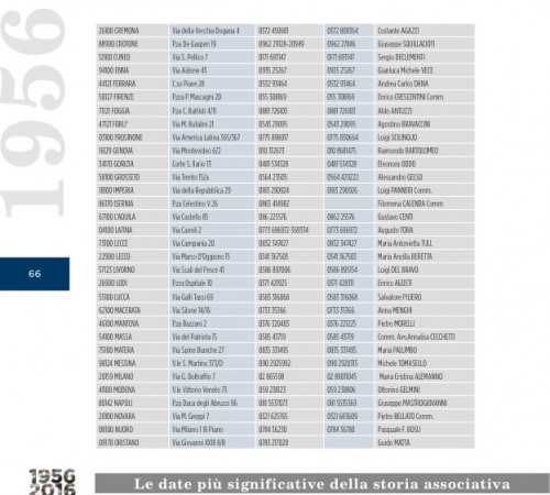 Brochure Date Storiche_page_66